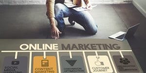 Digital Marketing Audit & Review