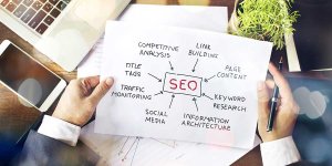 SEO Specialist & Consultancy in Dubai